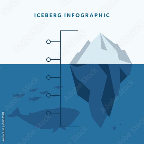 iceberg infographic with whale and penguins vector design
