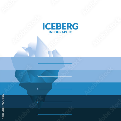 iceberg infographic with lines on blue gradient background vector design photo