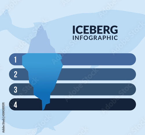 iceberg infographic 1 2 3 4 icon vector design