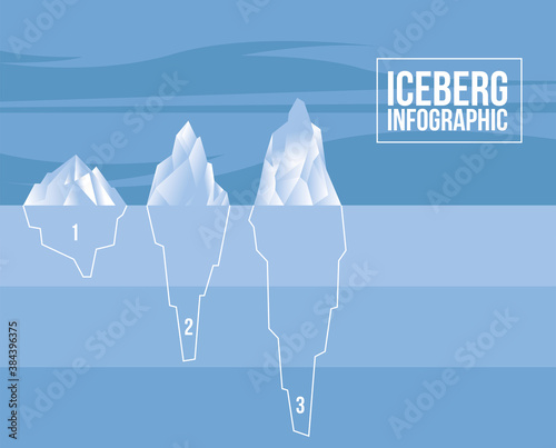 iceberg infographic 1 2 3 on blue background vector design