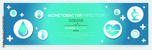 Creative (acinetobacter infection) disease Banner Word with Icons ,Vector illustration.	