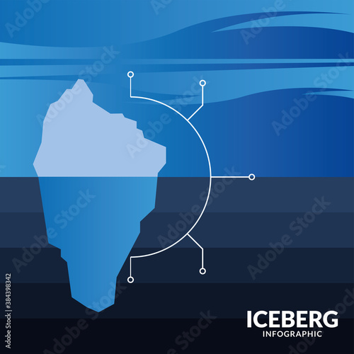 iceberg infographic circular chart vector design