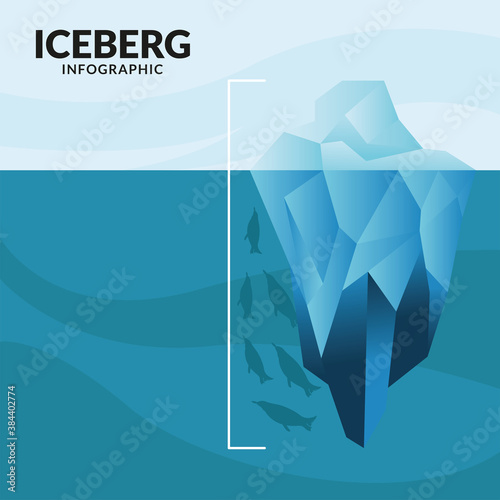iceberg infographic with whale and penguins vector design