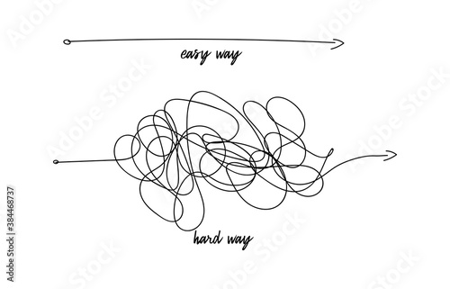 messy line like hard and easy way. flat linear trend modern art graphic random quiz design ball element isolated on white. concept of true and false path or straight and winding road or mind idea