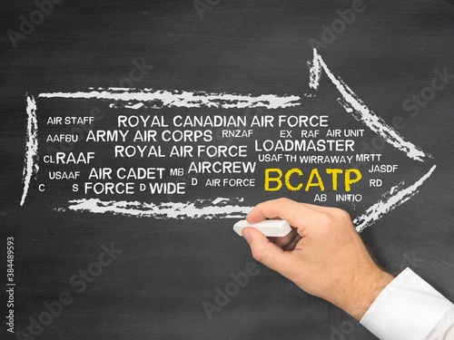 bcatp photo