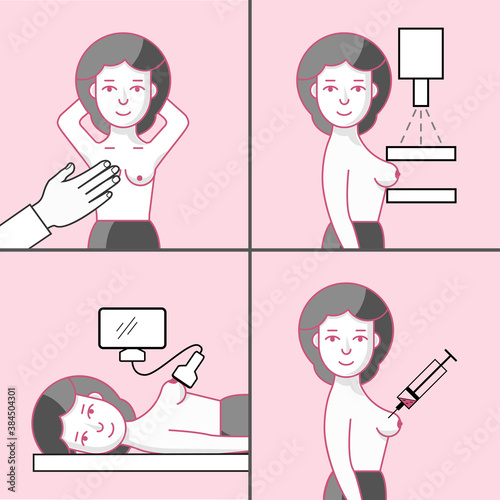 Breast Cancer Diagnostic Set. Gynecologist, mammography, ultrasonography, biopsy. Medicine, pathology, anatomy, physiology, health. Vector illustration. Healthcare poster or banner template.