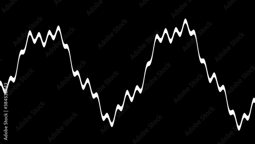Wave Form Volume Shrinking Normalisation Normalization Sound Waves Compression
