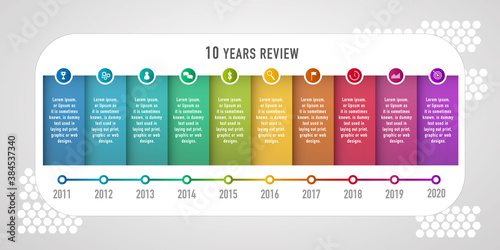 10 years review diagram, infographics design vector and business icons with text box. Business report and presentation
