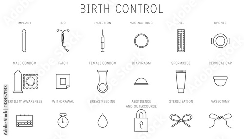 Birth Control Implant, IUD, Shot, Ring, Patch, Pill, Condom, Internal Condom, Diaphragm, Sponge, Cervical Cap, Spermicide, Fertility Awareness, Withdrawal (Pull Out Method), Sterilization, Vasectomy