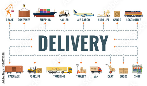 Delivery and Logistics Banner