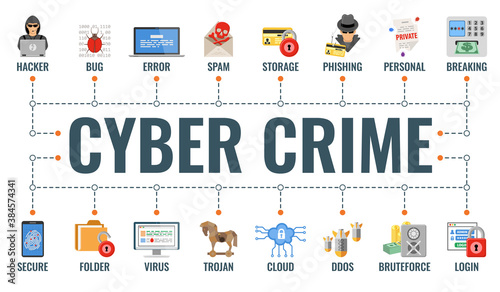 Cyber Crime Banner
