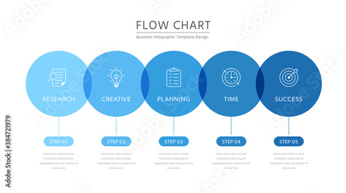 Business flow chart infographics