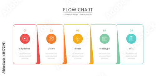 Business process infographic