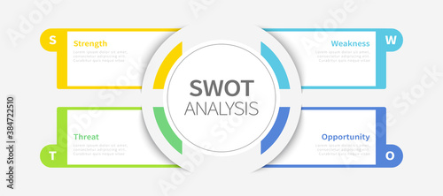 Swot analysis infographic design