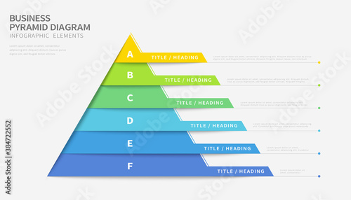 Vászonkép Business pyramid diagram
