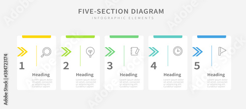 Infographic five section diagram