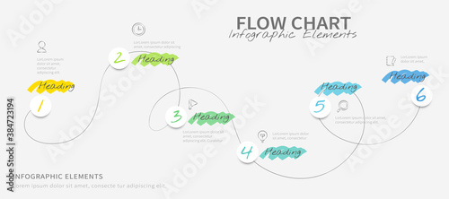 Hand drawn flow chart infographic