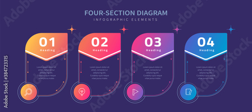 Four section diagram infographics