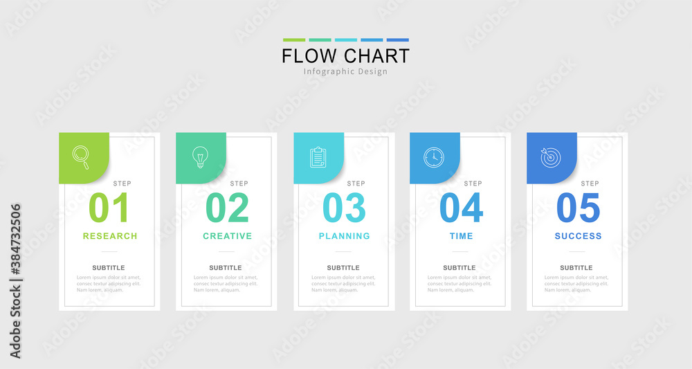 Infographic flow chart template Infographic flow chart template