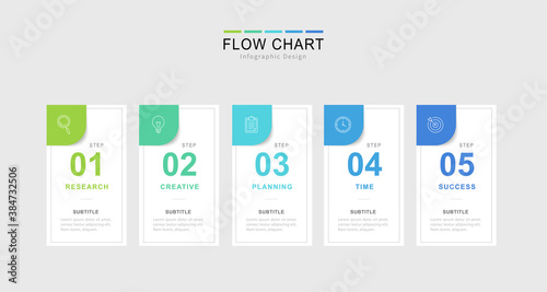 Infographic flow chart template