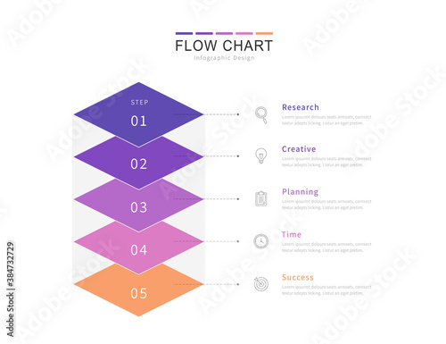 Five stage flow chart infographic