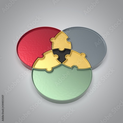 Business Infographic Venn Diagram 3d render - Blank template allowing easy application of text to suit your needs