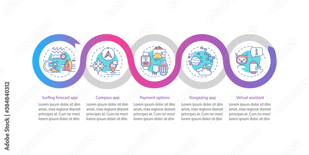 Smartwatch attributes vector infographic template. Forecast, compass app presentation design elements. Data visualization with 5 steps. Process timeline chart. Workflow layout with linear icons Smartwatch attributes vector infographic template. Forecast, compass app presentation design elements. Data visualization with 5 steps. Process timeline chart. Workflow layout with linear icons