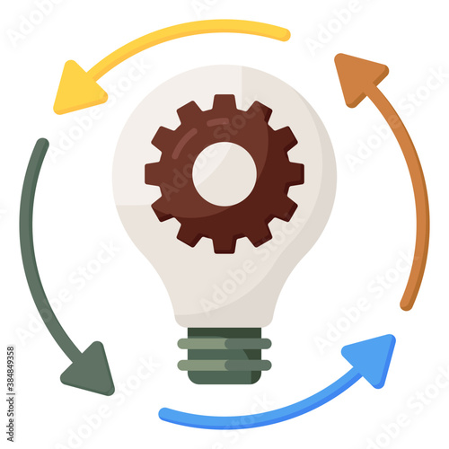 Creative Process 