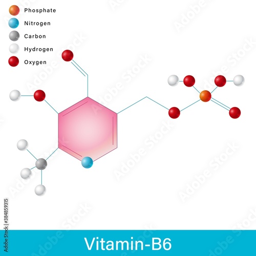 molecular structure of vitamin B6 with color coding of atoms. medical vector illustration of nutrient supplements.