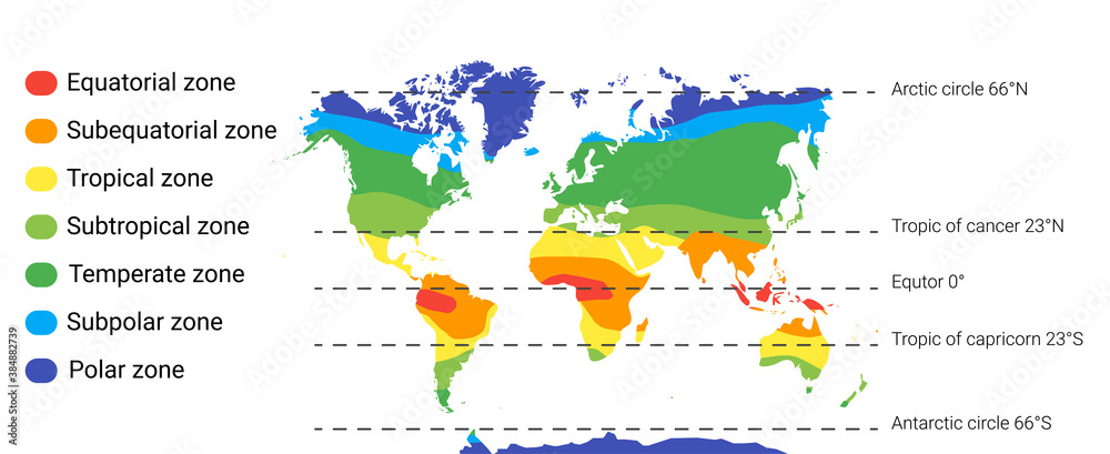 climate zones map. Vector with equatorial, tropical, polar, temperate and sub- zones - obrazy, fototapety, plakaty 