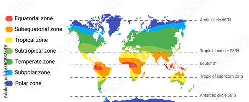 Obraz na płótnie climate zones map. Vector with equatorial, tropical, polar, temperate and sub- zones w salonie