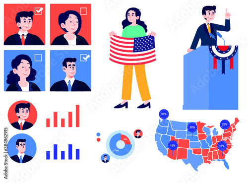 United States elections. US midterm elections 2020 