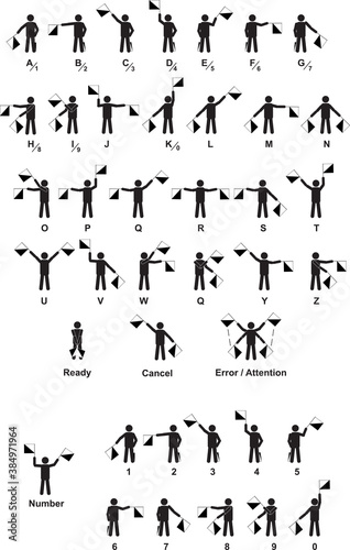 sending signals, semaphore alphabet, black, white, vector, drawing, design, sign, symbol