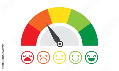 Red to green colorful scale with arrow and emotions. The measuring device icon. The sign of tachometer, speedometer, indicator. 