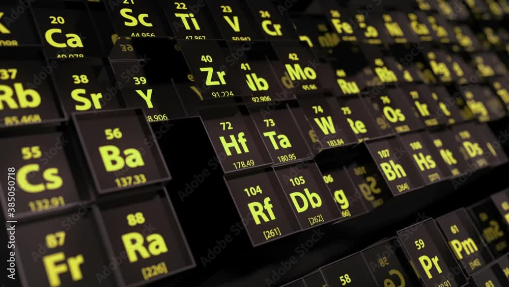 Periodic Elements looping animation.Chemistry periodic table of elements technological background.3D generated.3D and 2D graphic.Yellow