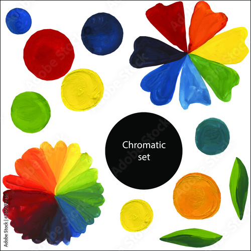 Chromatic colors, traffic light, primary colors and complementary colors