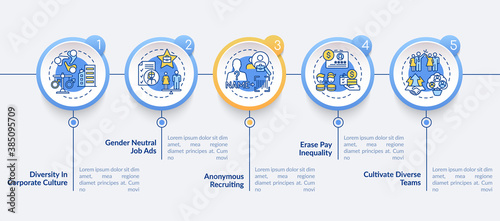 Gender diversity implementation tips vector infographic template. Recruiting presentation design elements. Data visualization with 5 steps. Process timeline chart. Workflow layout with linear icons