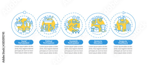 Gender gap criteria vector infographic template. Social participation presentation design elements. Data visualization with 5 steps. Process timeline chart. Workflow layout with linear icons