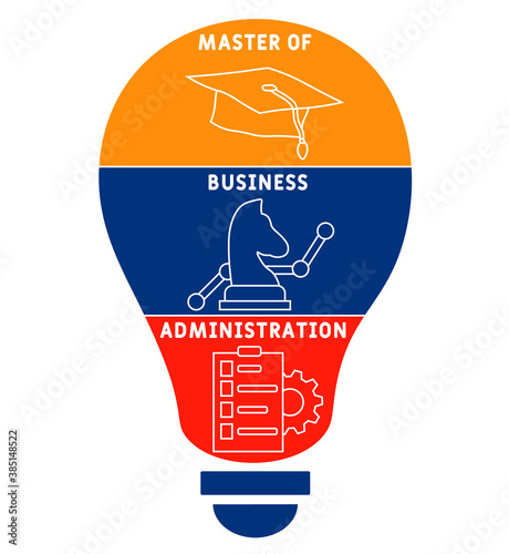 mba - master of business administration  acronym  business concept background. vector illustration concept with keywords and icons. lettering illustration with icons for web banner, flyer