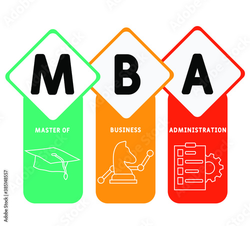 mba - master of business administration  acronym  business concept background. vector illustration concept with keywords and icons. lettering illustration with icons for web banner, flyer