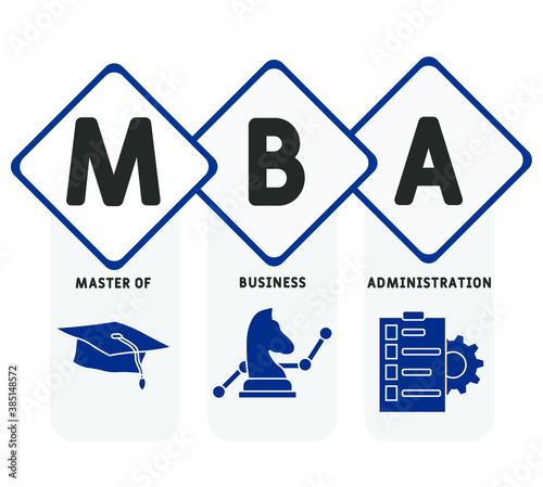 mba - master of business administration  acronym  business concept background. vector illustration concept with keywords and icons. lettering illustration with icons for web banner, flyer