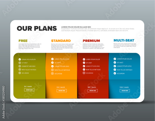 Product / service price comparison table