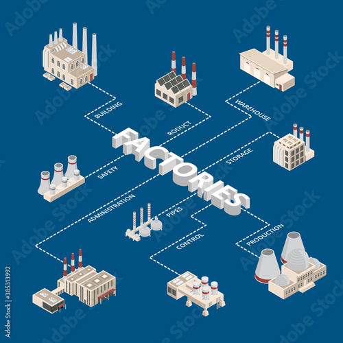 Factory Constructions or Buildings Concept Infographics 3d Isometric View. Vector