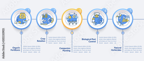 Organic farming principles vector infographic template. Planting presentation design elements. Data visualization with 5 steps. Process timeline chart. Workflow layout with linear icons