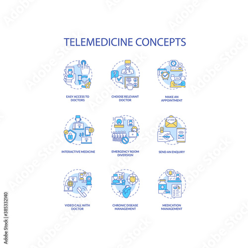 Telemedicine concept icons set. Easy access to doctors. Chronic disease management. Interactive Medicine idea thin line RGB color illustrations. Vector isolated outline drawings. Editable stroke