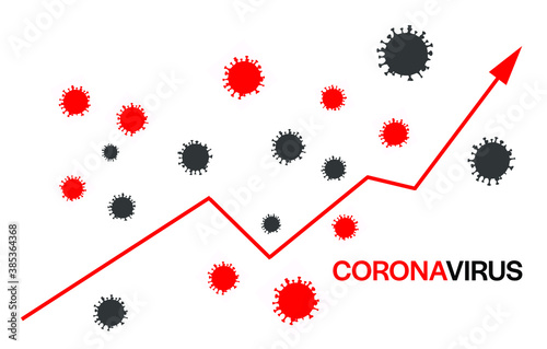 Arrow moving up indicates increase in coronavirus cases and possible second wave of infections during winter vector illustration