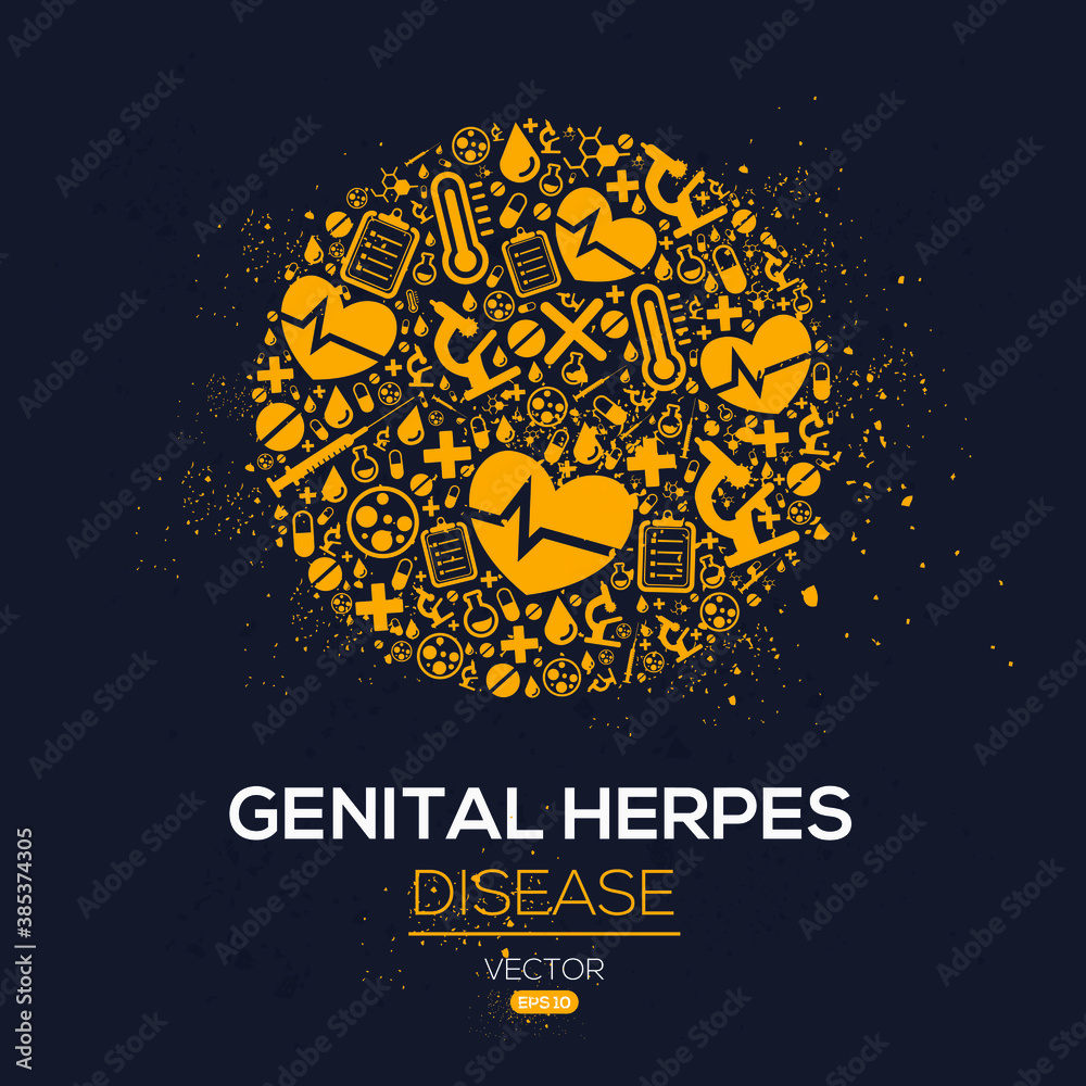 Creative (Genital Herpes) disease Banner Word with Icons ,Vector illustration.	