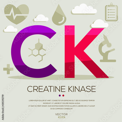 CK mean (creatine kinase) medical acronyms ,letters and icons ,Vector illustration.
