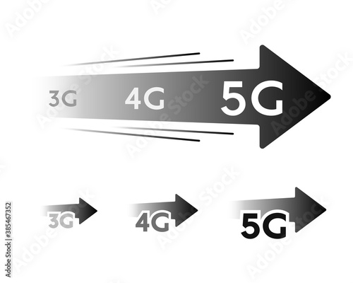 3G、4G、5Gの変遷のイラスト／矢印／スピード／第5世代移動通信システム／速度／ネットワーク