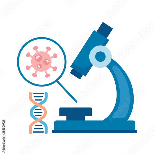 covid19 particle in microscope and dna molecule flat style icon